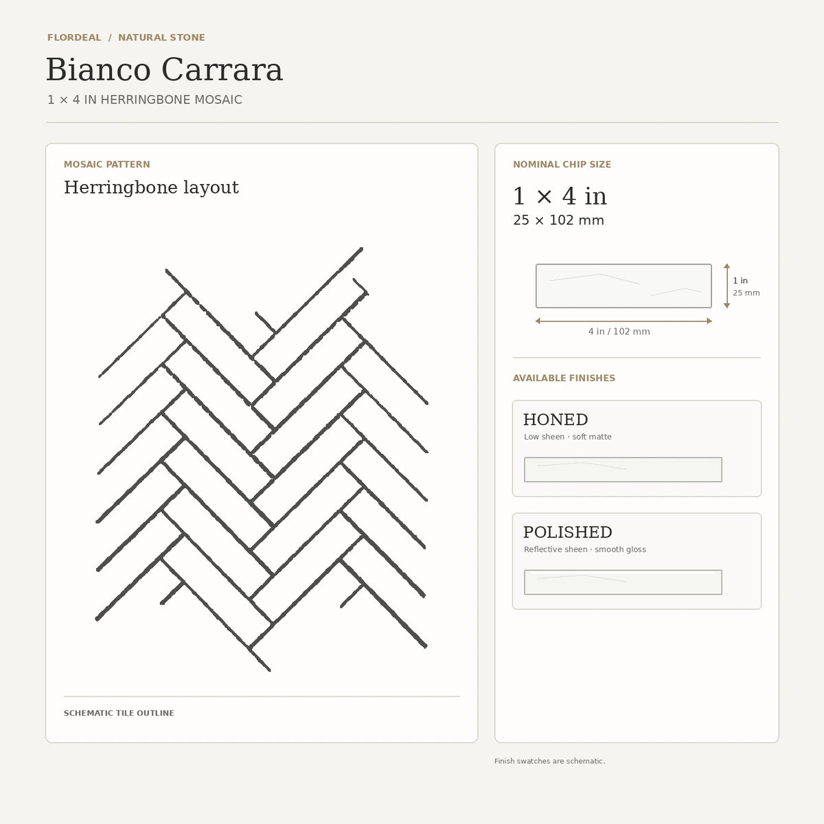 Bianco Carrara 25 × 100 mm Herringbone Marble Mosaic, Polished