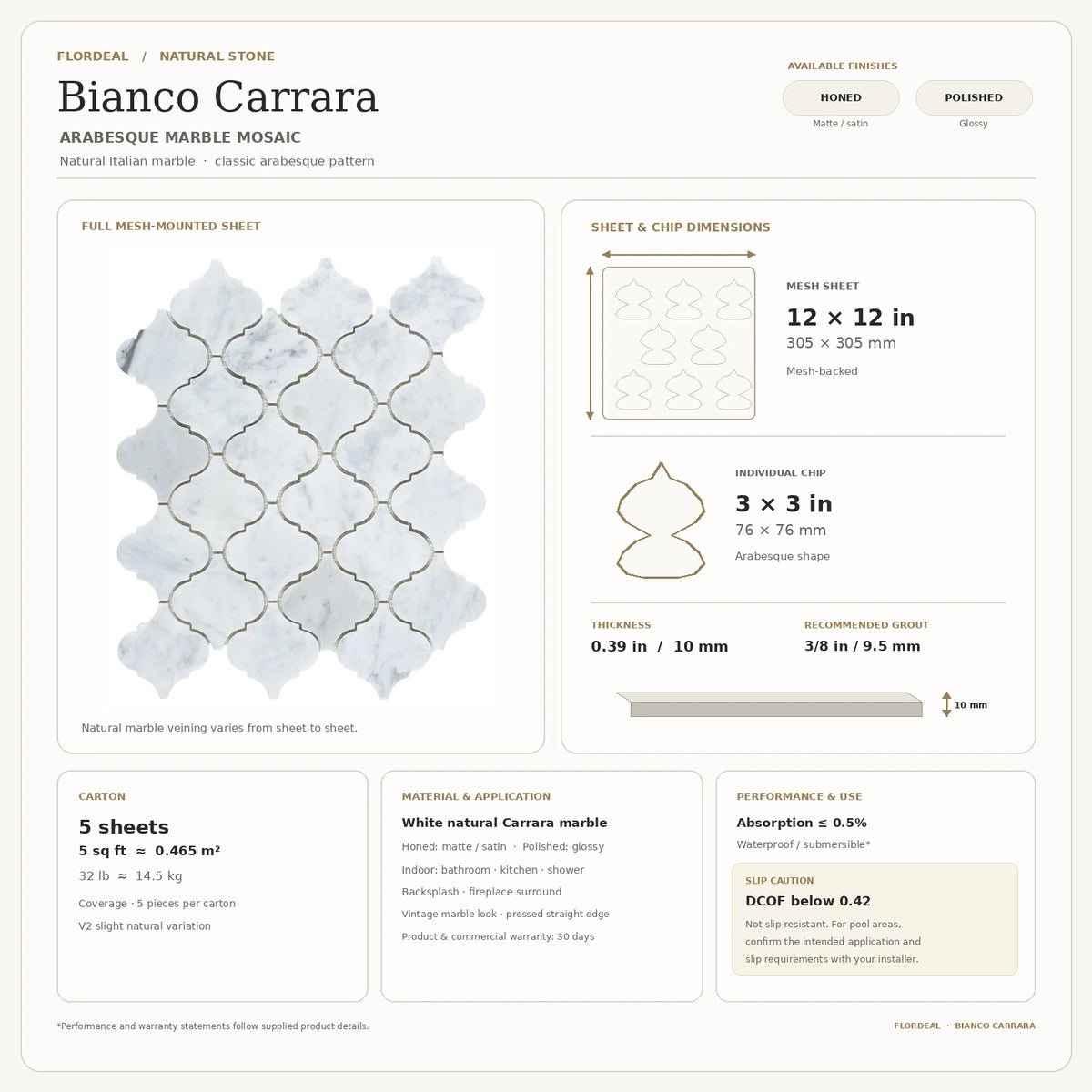 Bianco Carrara 76 × 76 mm Arabesque Marble Mosaic, Honed