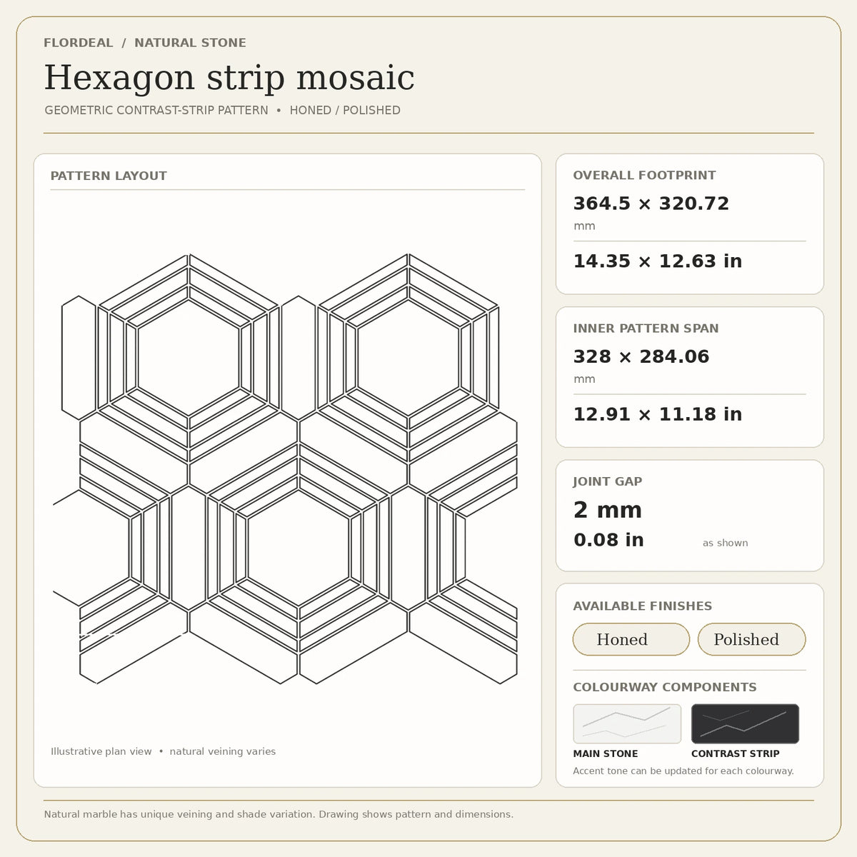 Bianco Carrara Hexagon Marble Mosaic with Bardiglio Geometric Strips, Honed