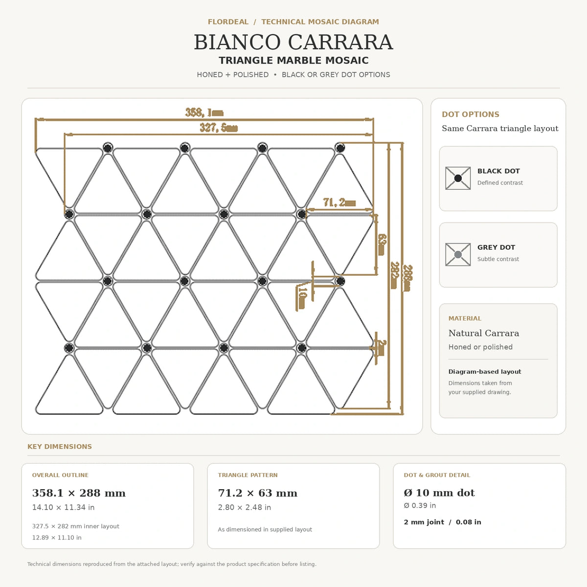 Bianco Carrara Polished Triangle Marble Mosaic with Bardiglio Dots